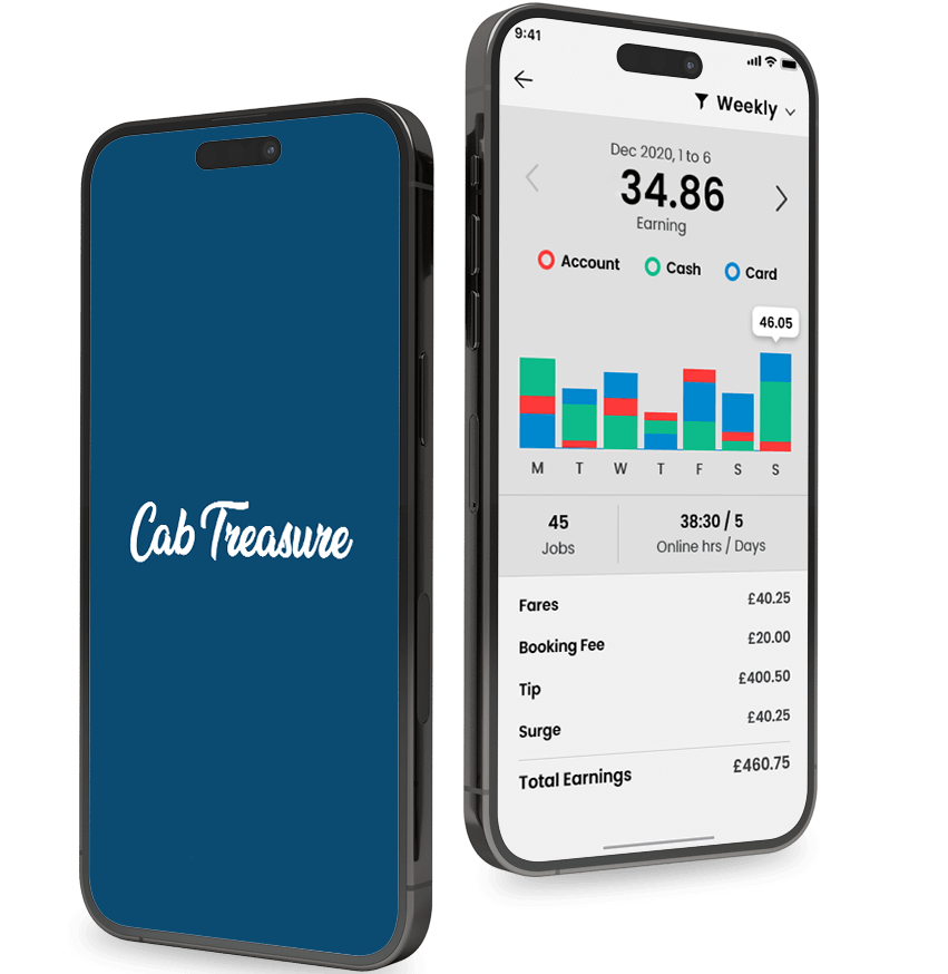 Driver Application App For Taxis